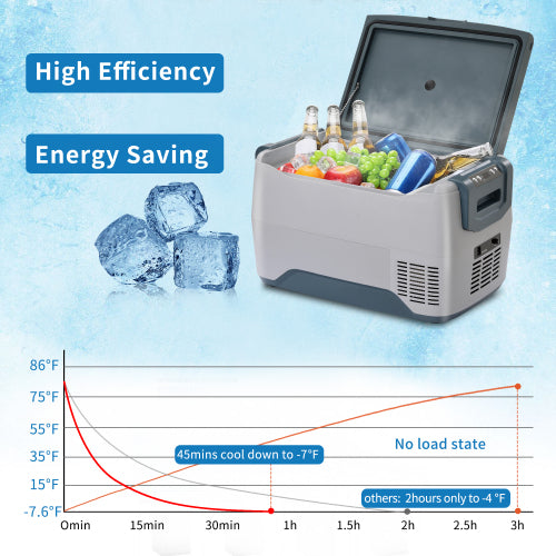 Car Fridge Portable Freezer Cooler with 12/24V DC Travel Refrigerator